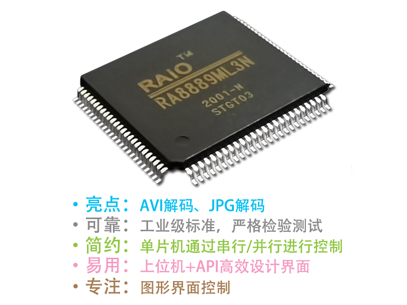 RA8889